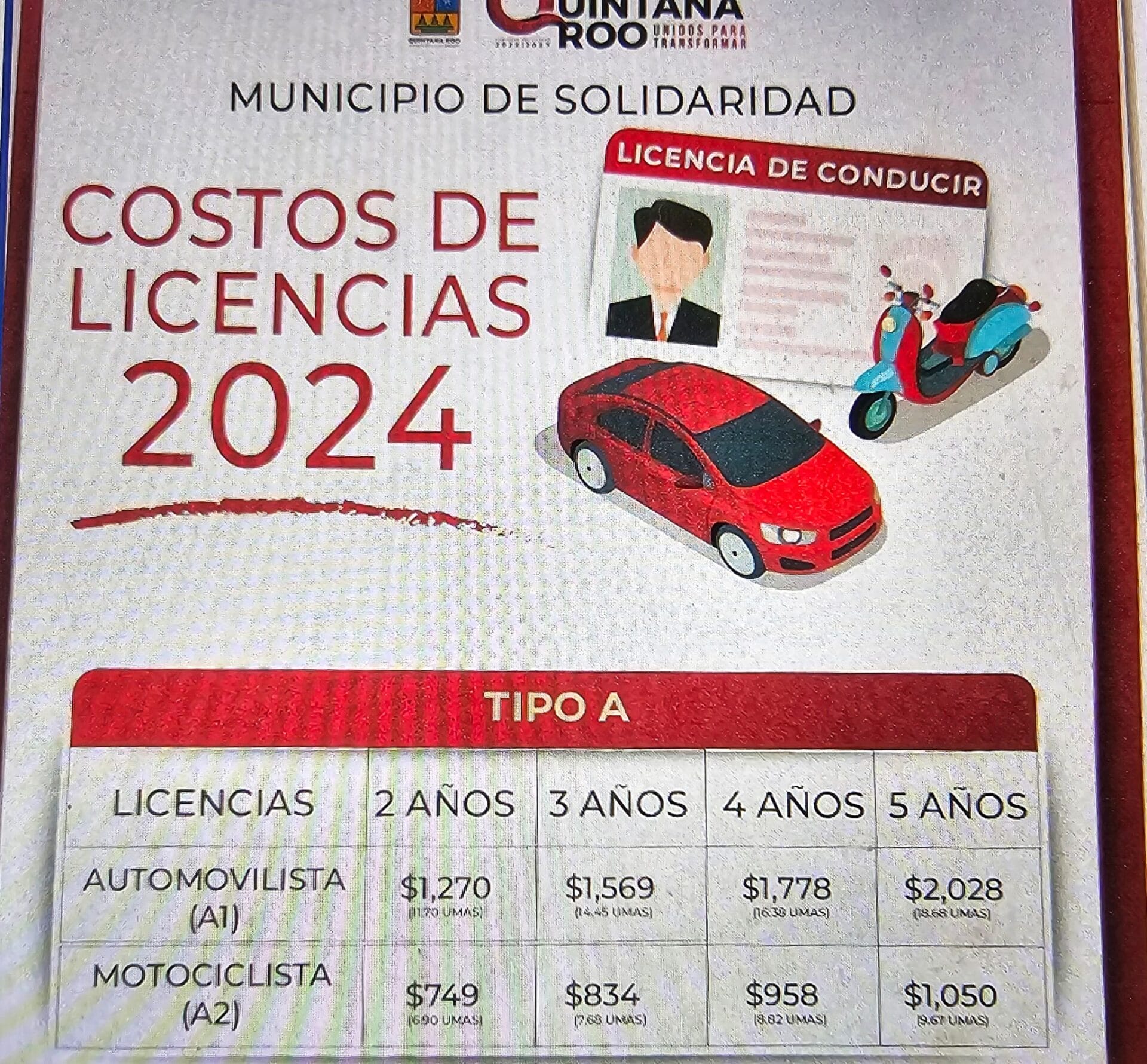 Mexican drivers license costs